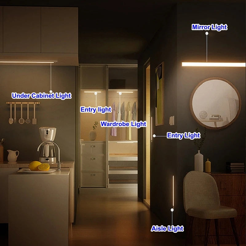 Wireless Motion Sensor LED Bar