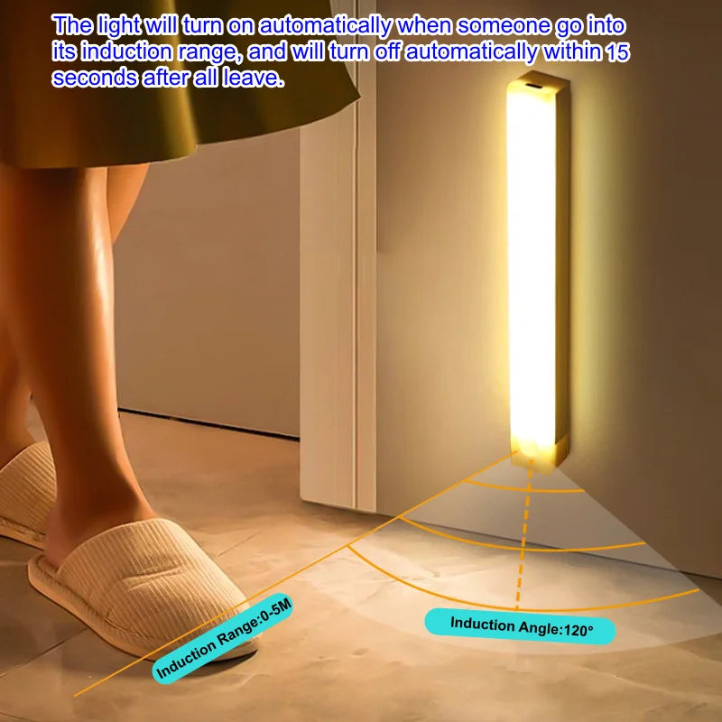 Wireless Motion Sensor LED Bar